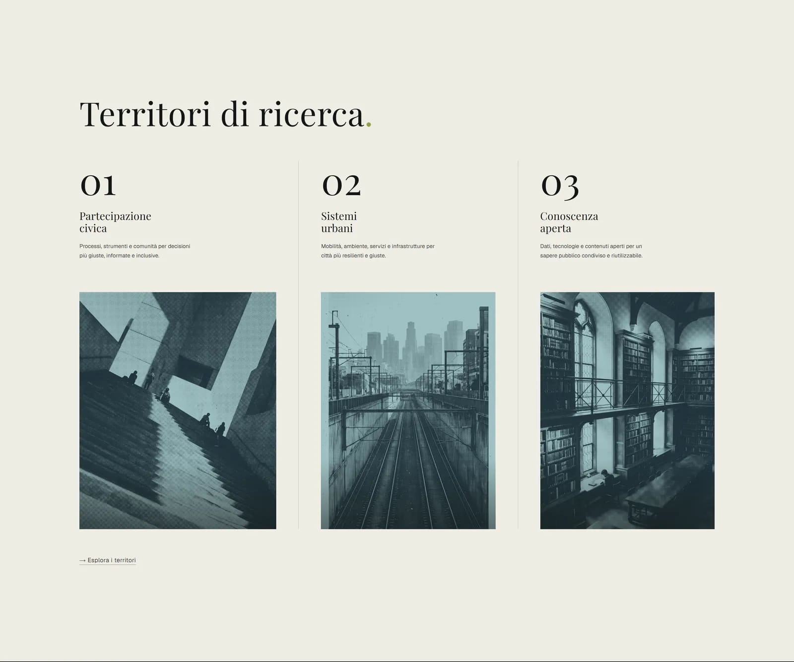The three research territories, each with its own image